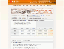 Tablet Screenshot of kabupro.jp